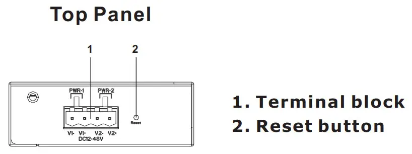 ORing IDS 312L Device Server - Figure 4