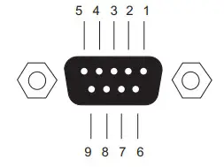 ORing IDS 312L Device Server - Figure 7