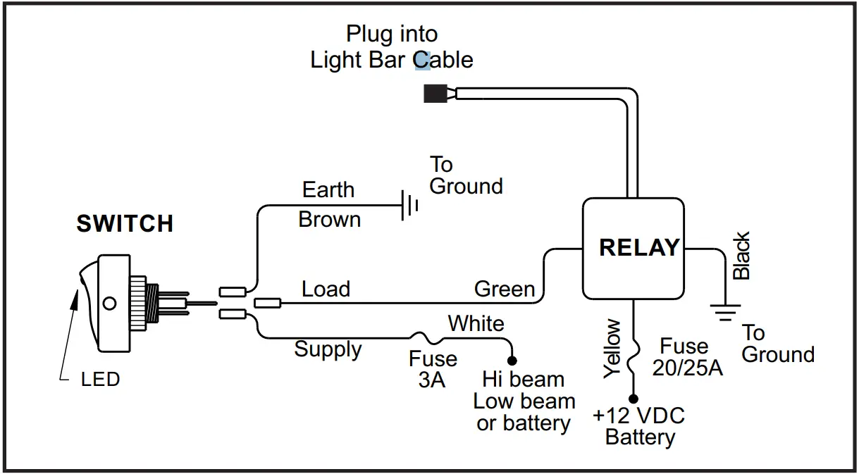 Installation instructions