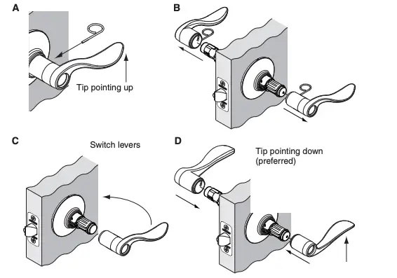 switch levers