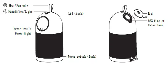 Geek-Heat-HH02-Personal-Heater-with-Humidifier-fig 1