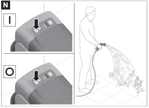 BOSCH-F016800620-Cordless-Rain-Water-Pump-FIG-14