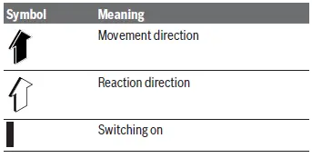 BOSCH-F016800620-Cordless-Rain-Water-Pump-FIG-18
