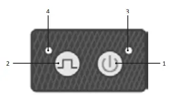 CONDTROL-Xliner-Combo-360-Laser-Levels-fig-2