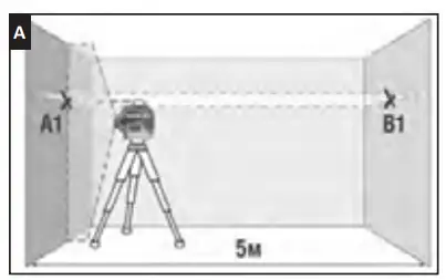 CONDTROL-Xliner-Combo-360-Laser-Levels-fig-7