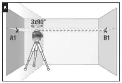 CONDTROL-Xliner-Combo-360-Laser-Levels-fig-8