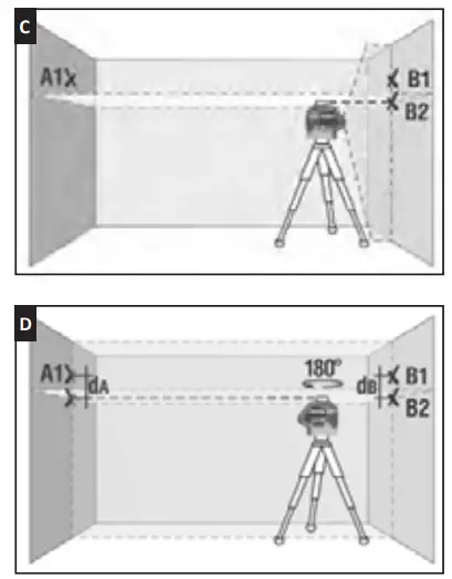 CONDTROL-Xliner-Combo-360-Laser-Levels-fig-9