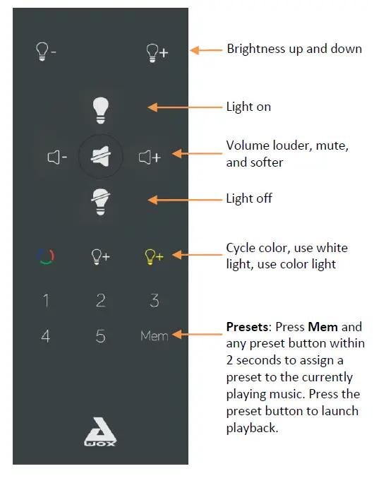 Awox SLC-W13 StriimLIGHT Wi-Fi Color Music Light 2