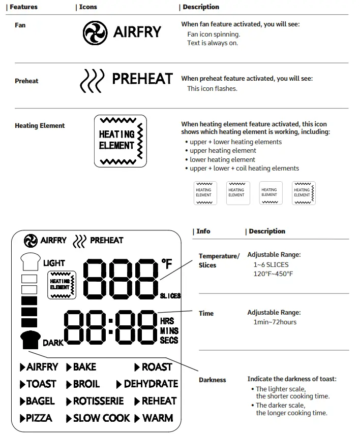 LNC-A05000B-A05000S-AirFry-Oven-Fig-05