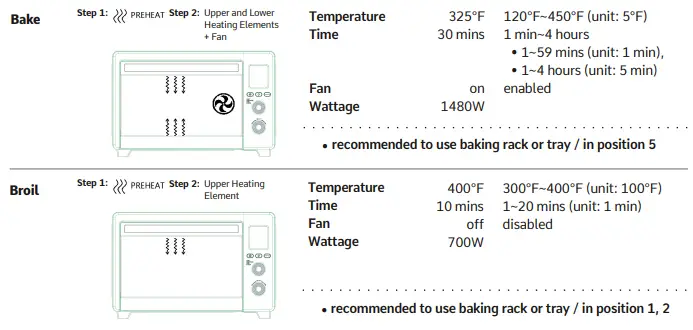 LNC-A05000B-A05000S-AirFry-Oven-Fig-07