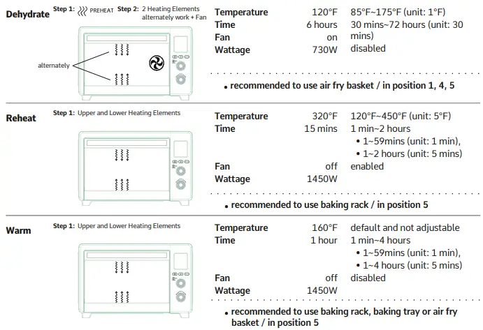 LNC-A05000B-A05000S-AirFry-Oven-Fig-10