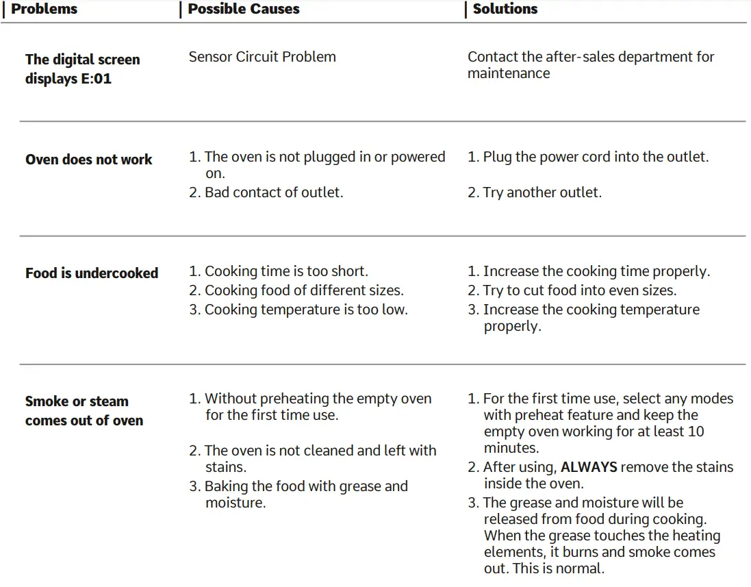 LNC-A05000B-A05000S-AirFry-Oven-Fig-30