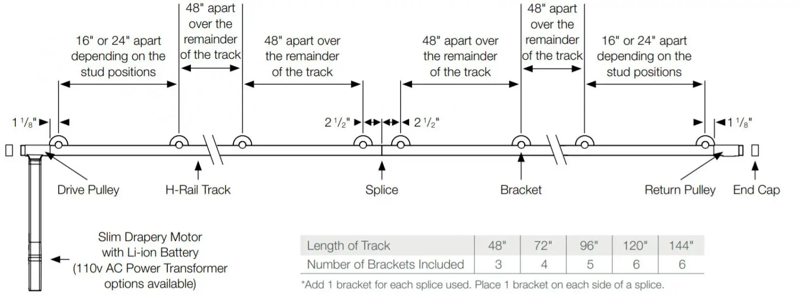 R-TEC AUTOMATION AriA 1 3 H-Rail Traverse - PLACEMENT