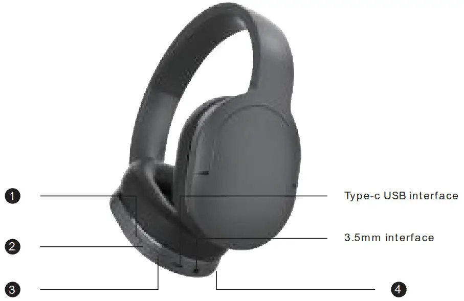 Headphones 64B Wireless Headphone - BUTTON AND FUNCTION