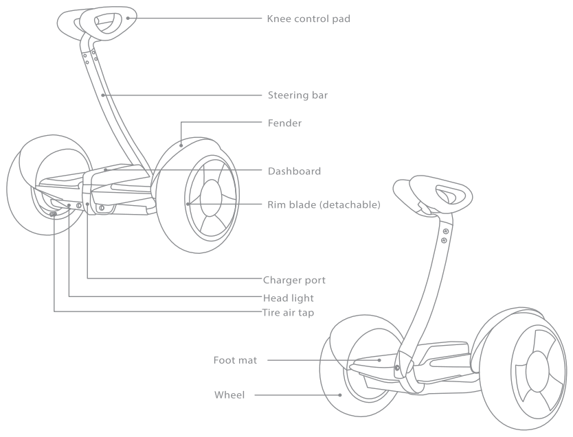 iENYRID K8 Self Balancing Mini Robot Scooter - FIGURE 3