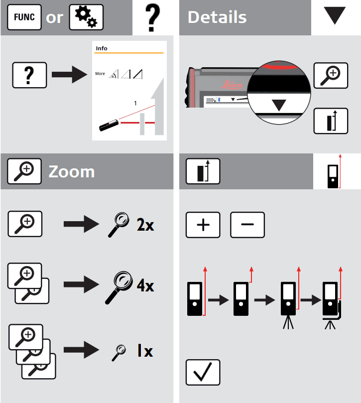 Leica Disto X4 Laser Distance - FIGURE 2
