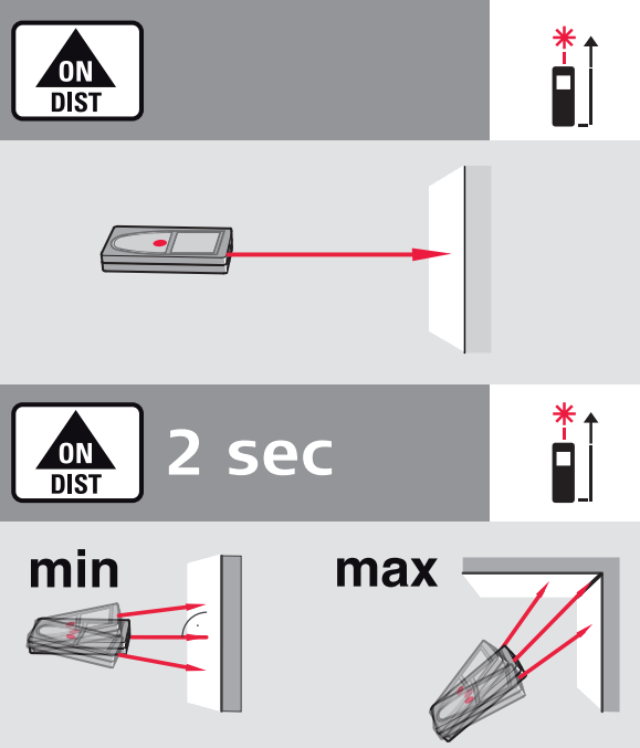 Leica Disto X4 Laser Distance - FIGURE 4