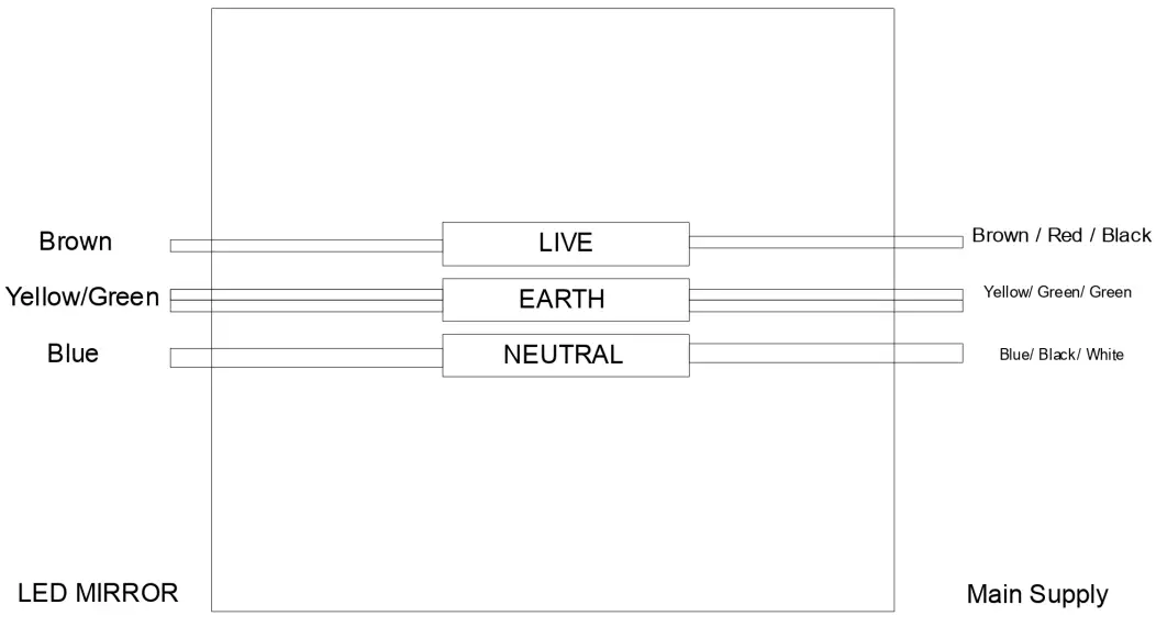 K-VIT MIR006N LED Mirror-fig2