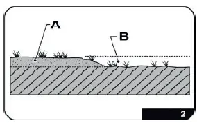 Steinbach 012141 Nuovo de Luxe II Steel Wall Pool Set fig 3