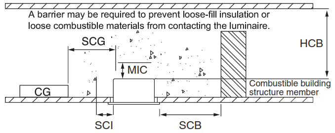 atom AT9087 LED Downlight - 3