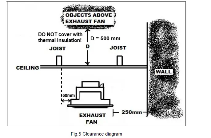 Lucci 209030 Reef 200mm Round-Exhaust-Fan-in-White-fig (2)