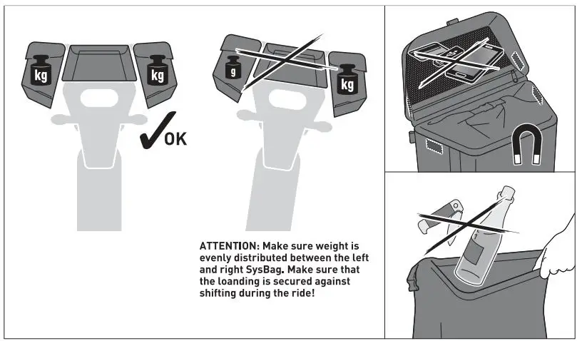 SW-MOTECH BC.SYS.08.518.20000B SysBag 30 Bag System Instruction Manual - Loading and Care