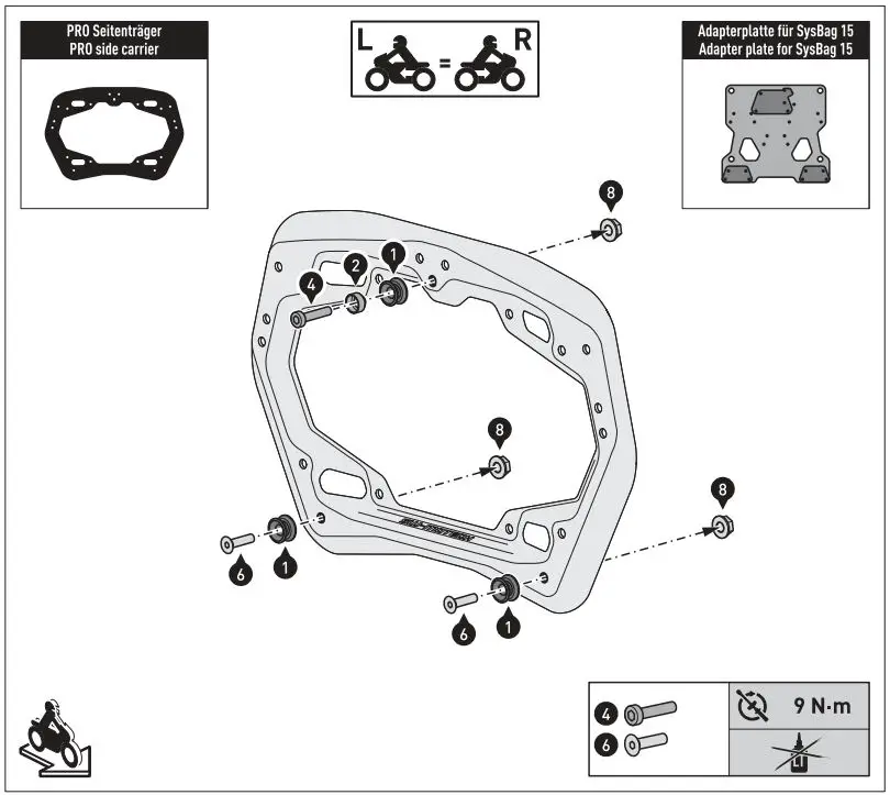 SW-MOTECH BC.SYS.08.518.20000B SysBag 30 Bag System Instruction Manual - Mounting