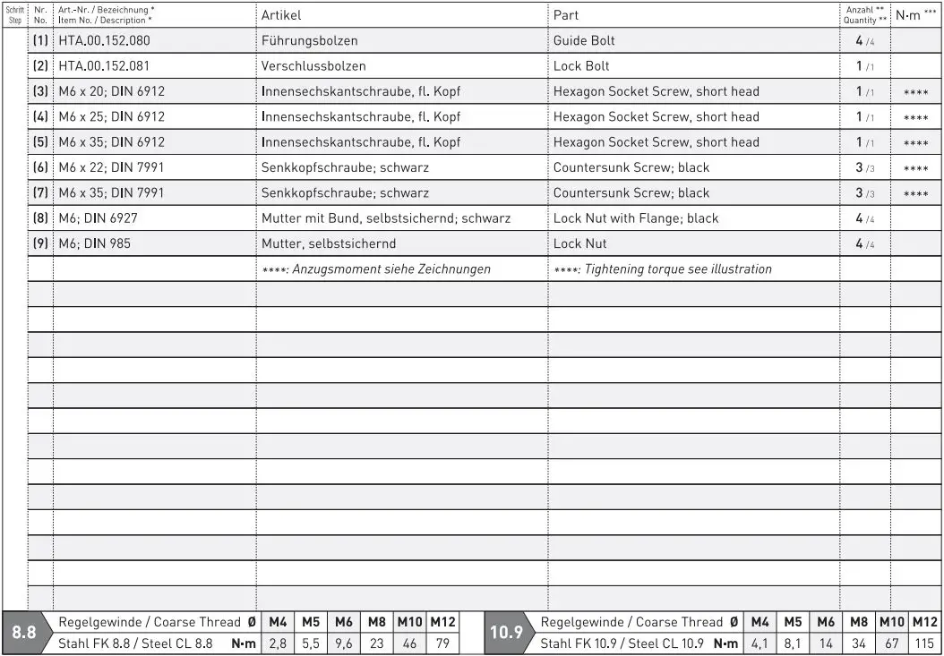 SW-MOTECH BC.SYS.08.518.20000B SysBag 30 Bag System Instruction Manual - Parts List