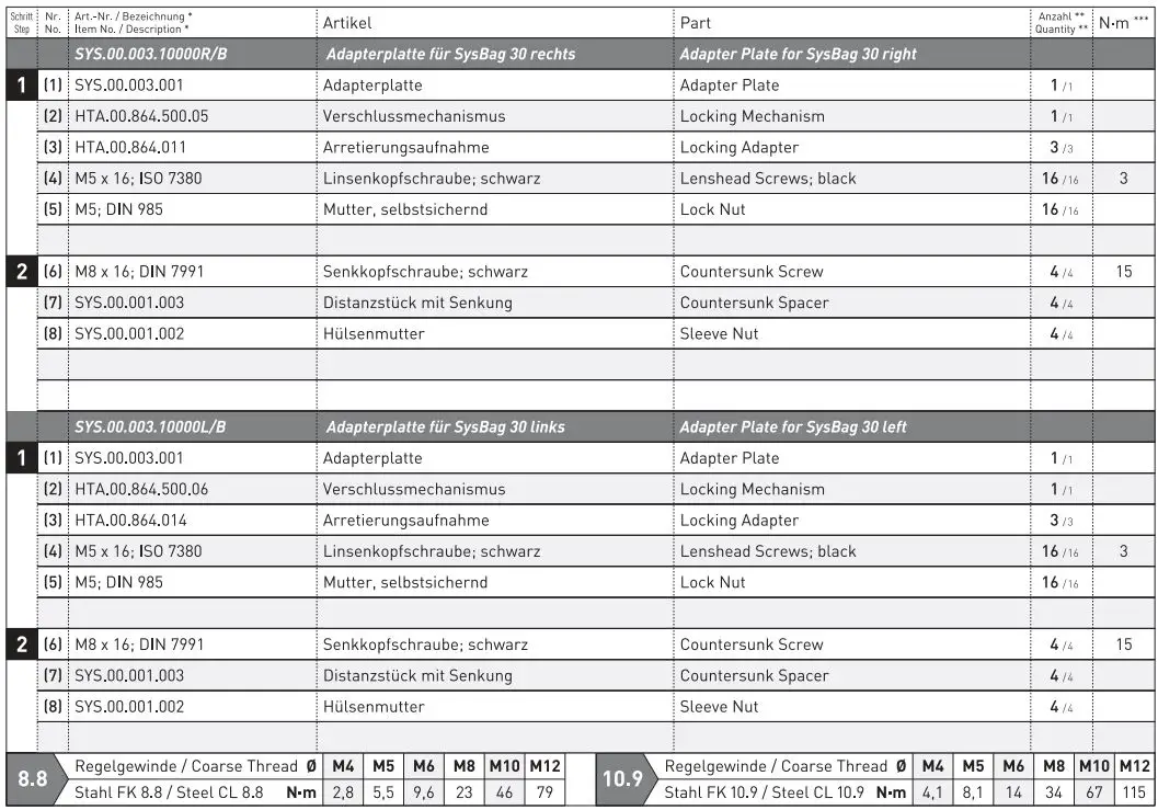 SW-MOTECH BC.SYS.08.518.20000B SysBag 30 Bag System Instruction Manual - Parts List