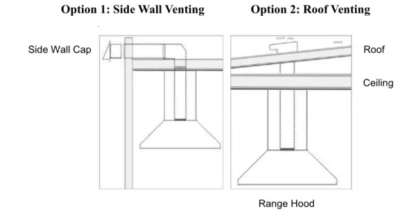 iKTCH-IKISO1-Island-Mount-Range-Hood-fIG-11