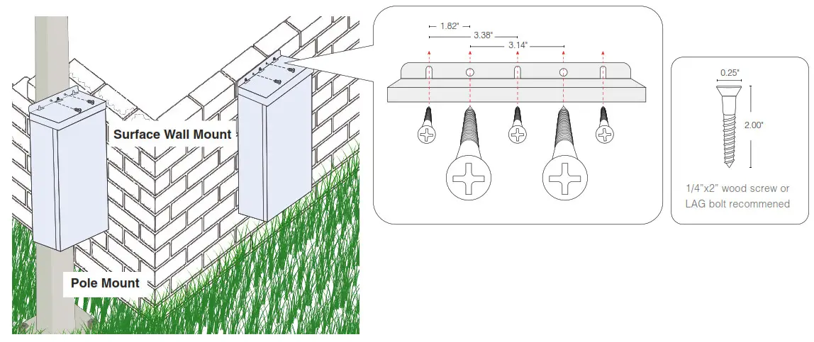 Q-TRAN QOM-eLED+DALI-DT6 LED Power Supply - 2