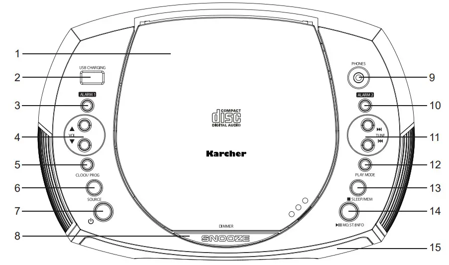 KARCHER UR 1308 CD Clock Radio - Controls