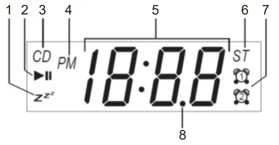 KARCHER UR 1308 CD Clock Radio - Display