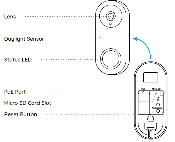 reolink-Video-Doorbell-WiFi-PoE-02