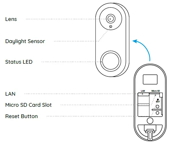 reolink-Video-Doorbell-WiFi-PoE-03