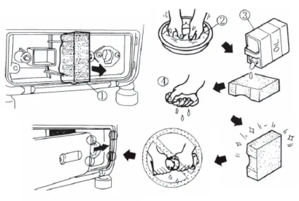 anova-GC900-Generator-fig- (15)