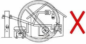 anova-GC900-Generator-fig- (2)