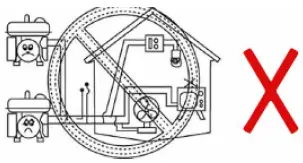 anova-GC900-Generator-fig- (3)