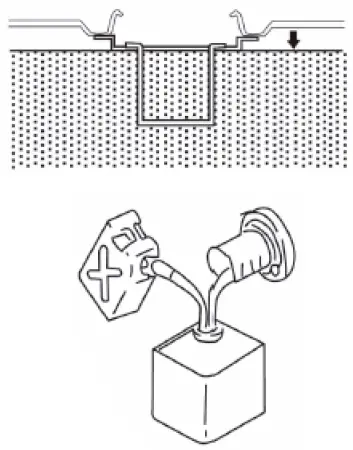 anova-GC900-Generator-fig- (4)