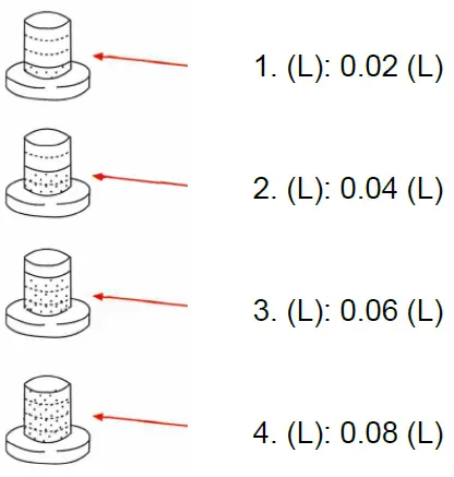 anova-GC900-Generator-fig- (5)