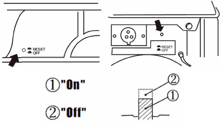 anova-GC900-Generator-fig- (7)