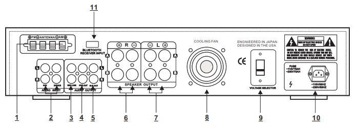 Studio Z SPA-3000BT 3000 Watt Hybrid Receiver and 2 Channel Amplifier - FRONT PANEL FUNCTION 2