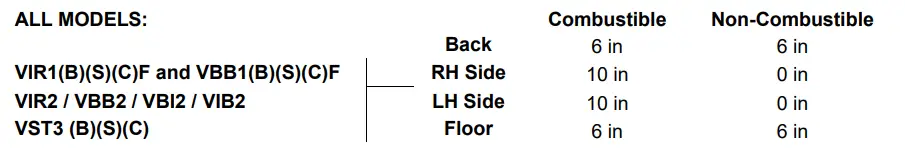 VULCAN-VIR1BF-V-Series-HDR-Broilers-6