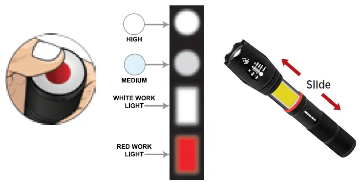 GearLight-S1000-Bright-Zoomable-Tactical-Flashlights-fig-1