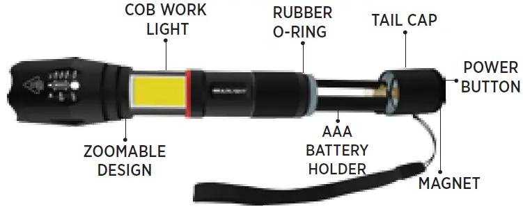 GearLight-S1000-Bright-Zoomable-Tactical-Flashlights-fig-3