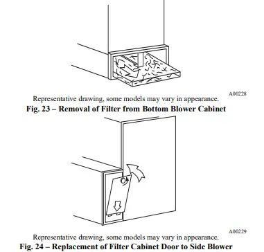 Amana-AMVM97-90+%-Afue-Gas-Furnace-fig-22