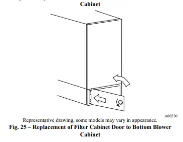 Amana-AMVM97-90+%-Afue-Gas-Furnace-fig-23