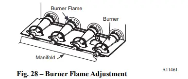 Amana-AMVM97-90+%-Afue-Gas-Furnace-fig-25