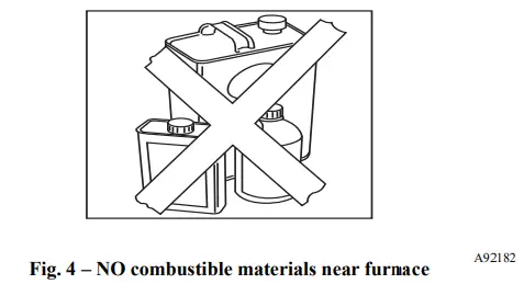 Amana-AMVM97-90+%-Afue-Gas-Furnace-fig-5