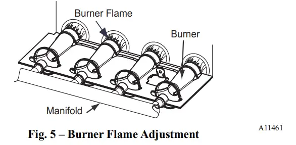 Amana-AMVM97-90+%-Afue-Gas-Furnace-fig-6